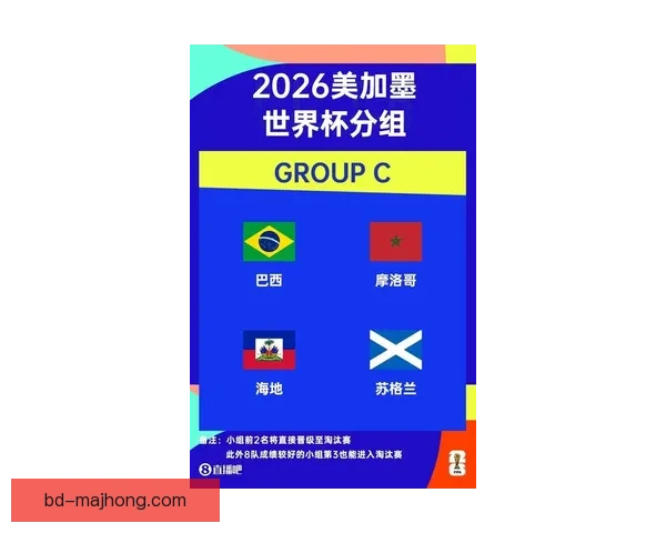 官方发布巴西世界杯26人最终名单全解析